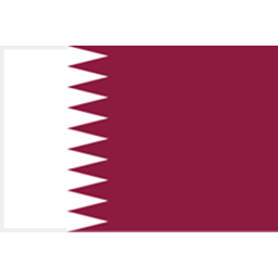 卡塔尔三人篮球队