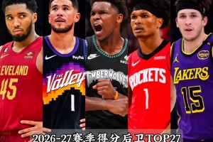 美媒评选2026-27赛季得分后卫排名TOP27，爱德华兹领衔！
